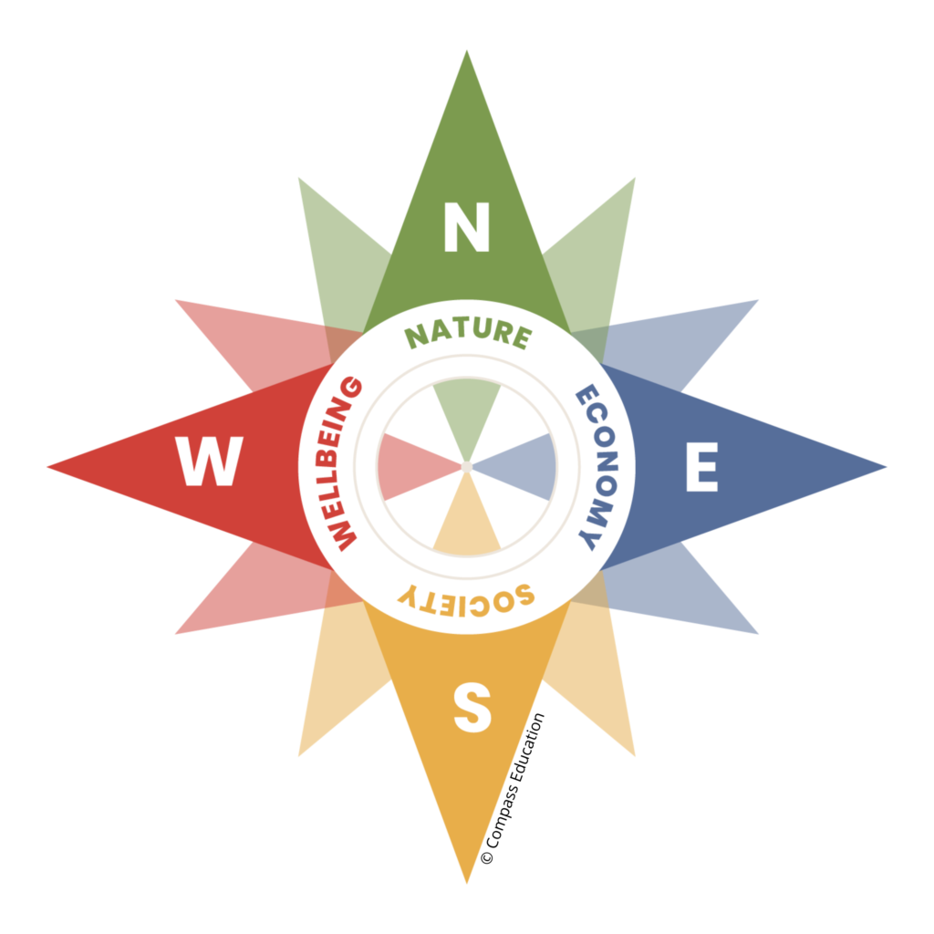 Learn How to Fix Problems by Finding the Real Causes